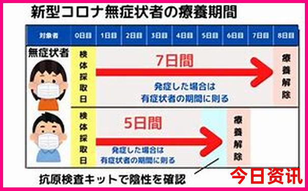 八大关附近景点有哪些